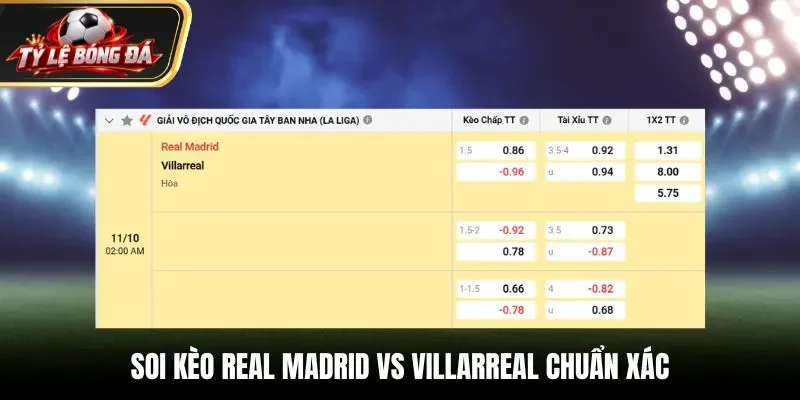 Soi kèo Real Madrid vs Villarreal chuẩn xác qua bảng tỷ lệ kèo